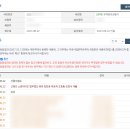 임차권등기명령 실제 사례, 꼭 해야하는 이유 [법무법인 태유 일산]