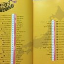 여행 일본어회화(초·중급) 이미지