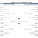 대진당구장 이미지