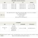 포항시북구54 이미지