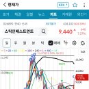 스틱인베스트먼트 주가 미리캐피탈 매수 지분관계