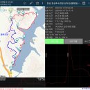 장성호 수변길 이미지