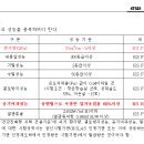비케이 인터내셔널 이미지