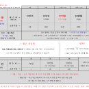 한국유아체육지도자협회 이미지