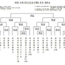 용인태성축구클럽