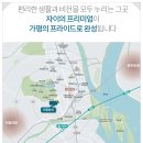가평 대곡2지구 도시개발사업