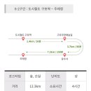 갈맷길 2-2코스 이미지
