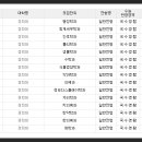 청어람학원 이미지