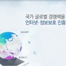 [<b>한국인터넷진흥원</b>] 2023년 <b>한국인터넷진흥원</b> 2...