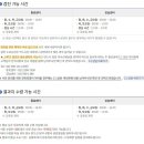 가야의료재단 이미지