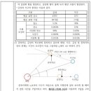 부산일과학고등학교 이미지