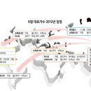 스타광고업