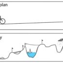 차고치는풍경 이미지