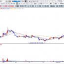 (주)메가에듀 이미지