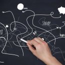 (온라인)창의수학지도사 이미지