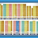 팜스토리약국 이미지