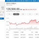 [국내주식]증권사 주가분석리포트 요약 (2025년 6월 18일) Part 1