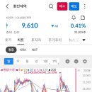 환인제약 이미지