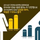 산들한의원 이미지