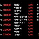 빠박이네돌판삼겹살