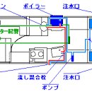 수도유리 이미지