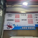 고메회초밥