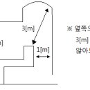 한국전선가공 이미지