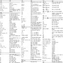(일반계)고등학교 도덕윤리수업 시 사용할 수 있는 수학기호 이미지