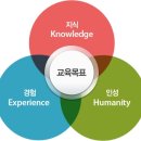영인여행사