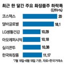 한주화장품 이미지