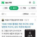 농노기아