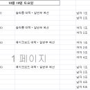 제94회 전국체육대회 수상스키,웨이크보드 선수명단, 경기일정등 이미지