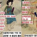 [이기환의 흔적의 역사]200년 조선의 패션리더 ‘별감’, 서울을 ‘붉은 옷’으로 물들였다 이미지