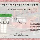 수춘군[壽春君] 현[玹] - 조선 제 4 대 세종대왕의 서 6 남 이미지