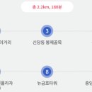 무학빌딩 이미지