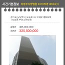 그린에스디