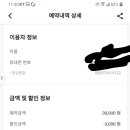 슈미에르모텔 이미지