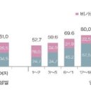 (주)한국음료 이미지
