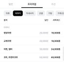 동네크리닝 이미지
