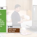 제육이다 이미지