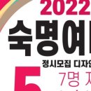 숙명미술학원