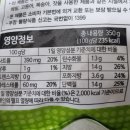 환상의떡볶이 | PX 냉동 추천, 생청양가라아게 & 대유잼떡볶이 가격과 환상의 맵단 조합 후기