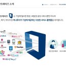 모두트래비즈