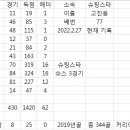 풋볼살롱 이미지