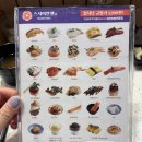 스시이안앤 송리단길점