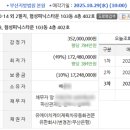 협성피닉스타운 이미지