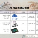 동운엔지니어링