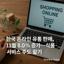동월식품