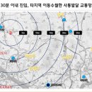 안흥파크 이미지