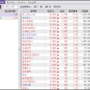 삼륭인테리어